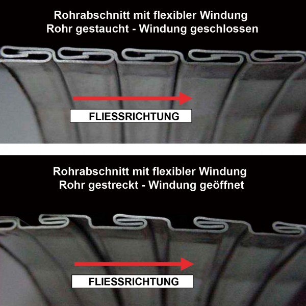 Flexible Rohrleitung