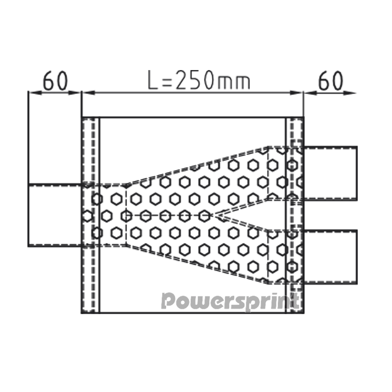 Short-Box oval, Y-Führung